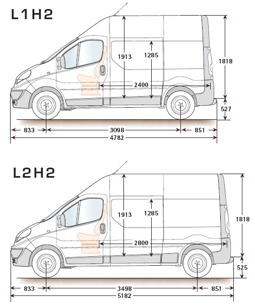 Dimensions du Renault Trafic L1H2 et L2H2 